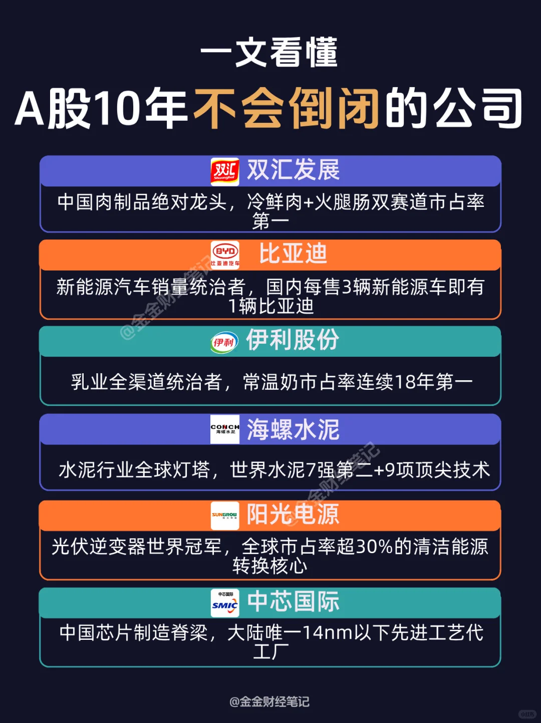 10年不会倒闭的公司，实力有多强