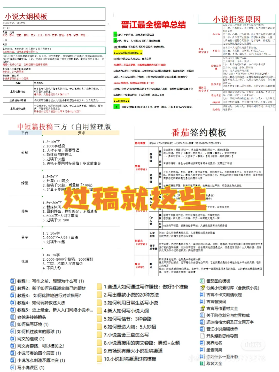 写作小白必看！50种体香名称