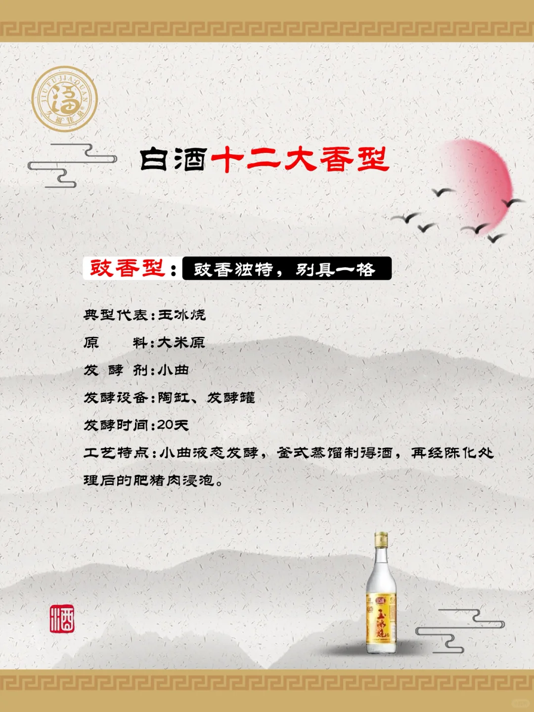 白酒十二香型图解