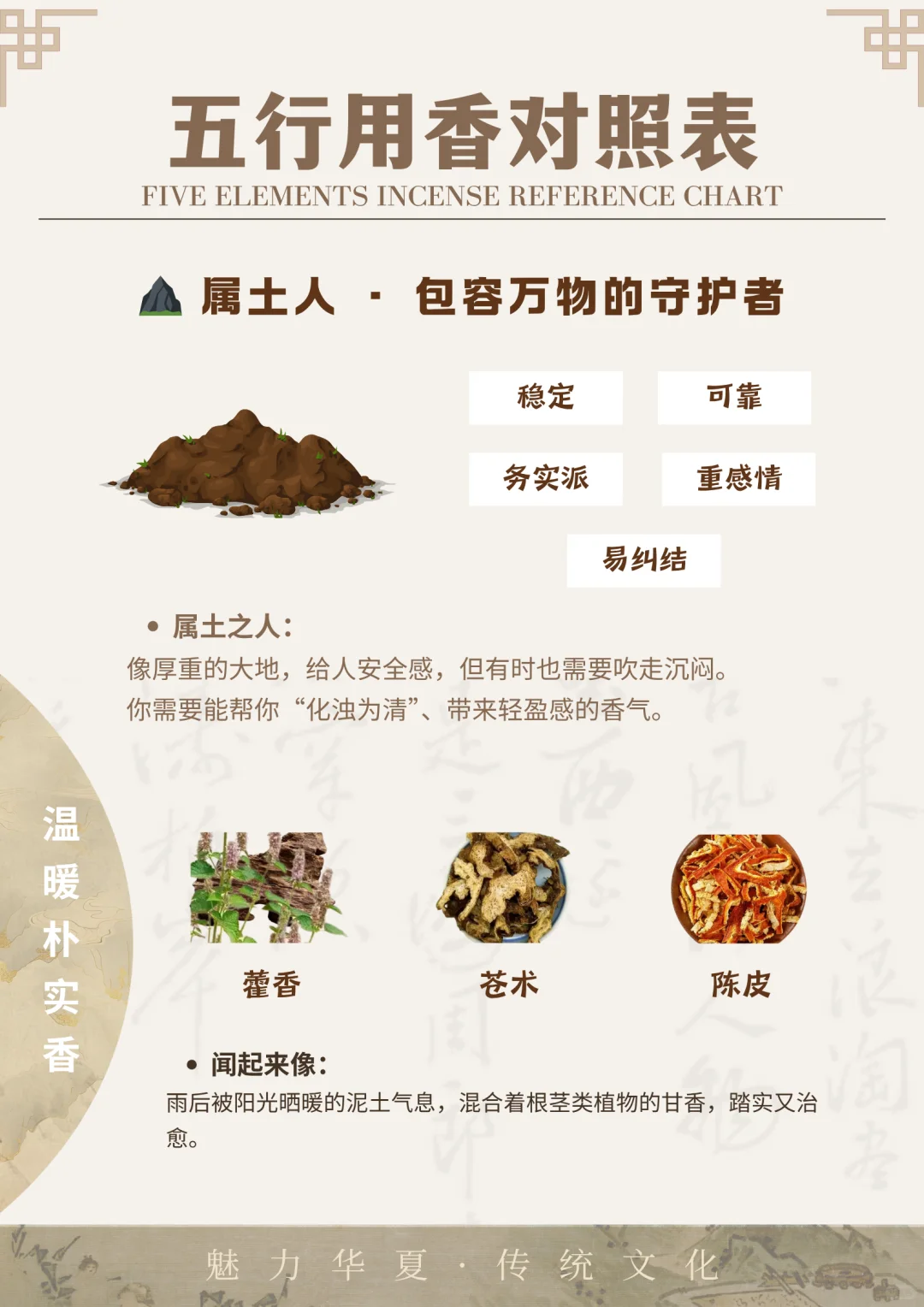 五行“本命香”｜ 快来对号入座