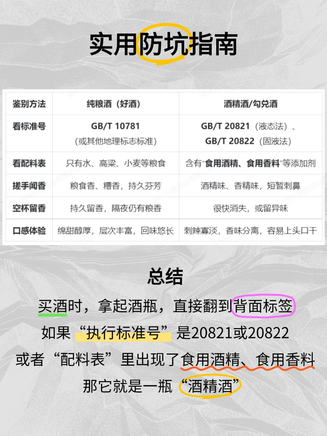 火眼金睛：识别“酒精酒”