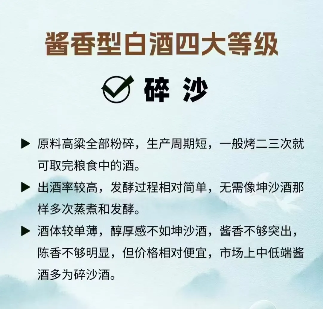 四张图片快速让你成为茅台镇专家