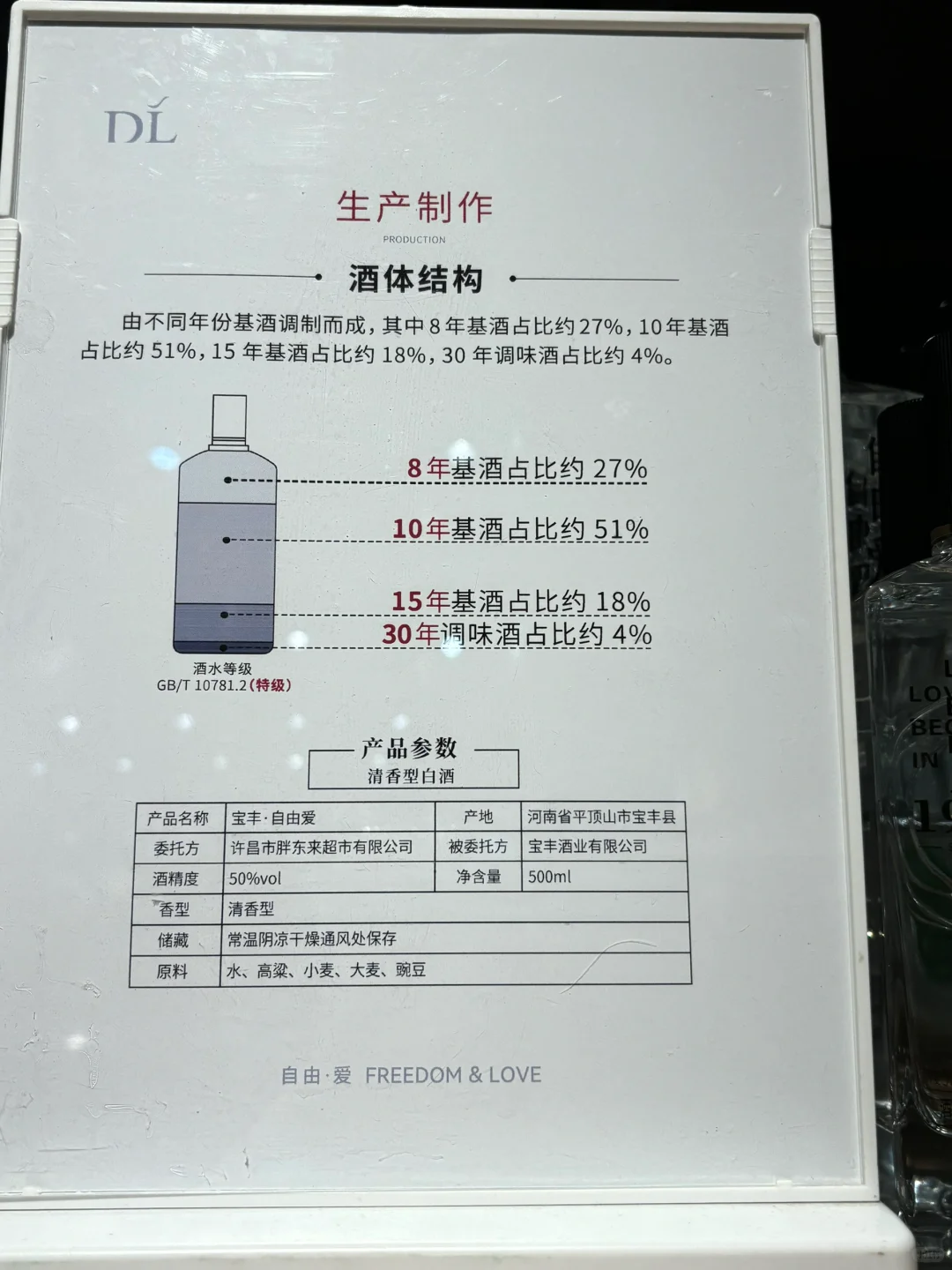 胖东来自由爱的配方