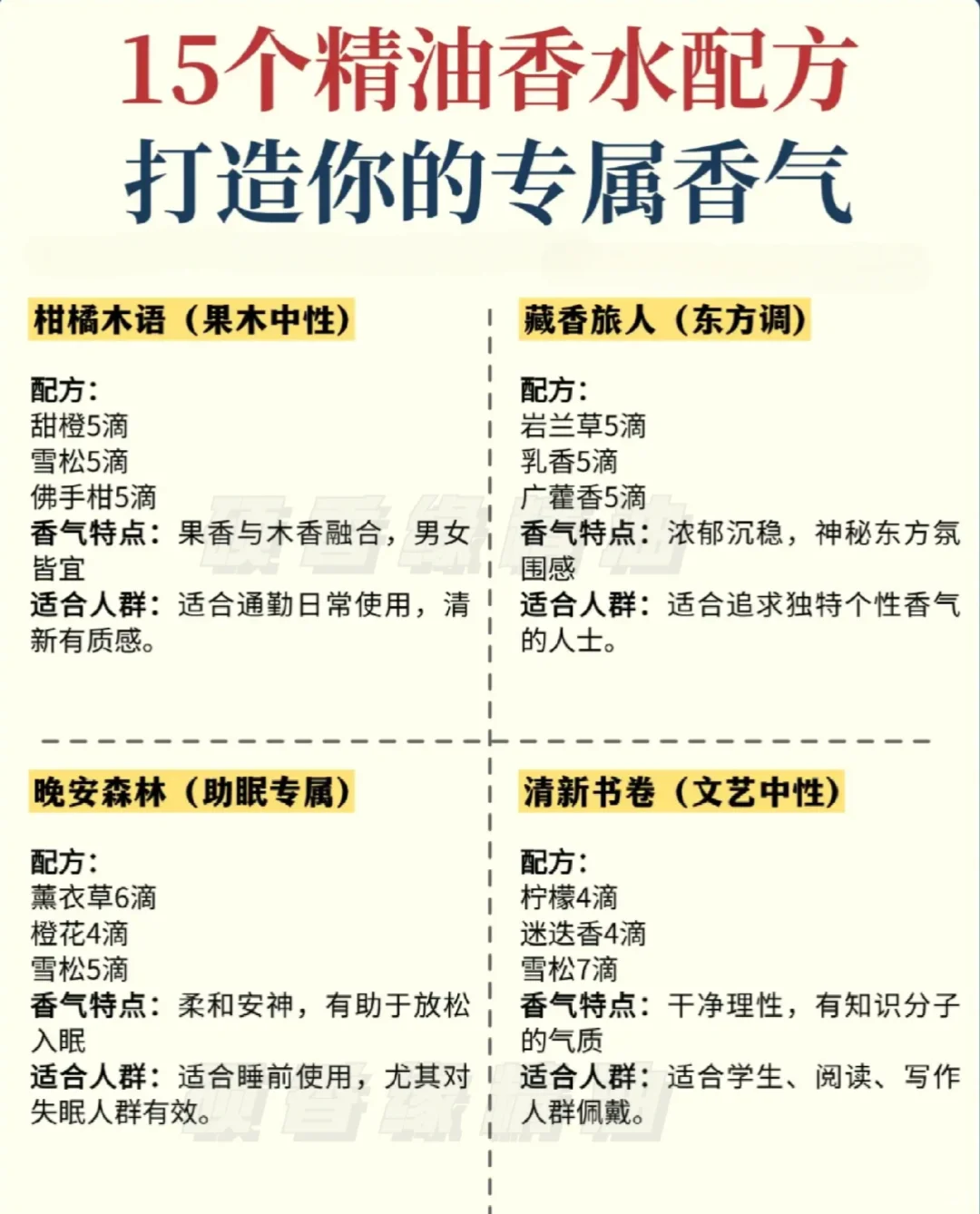 15个精油香水配方，打造你的专属香气