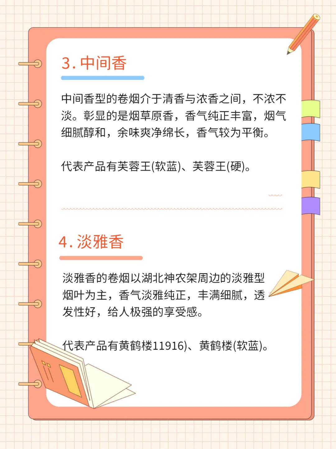12款热门烟草香型，看看有没有你的爱（上）
