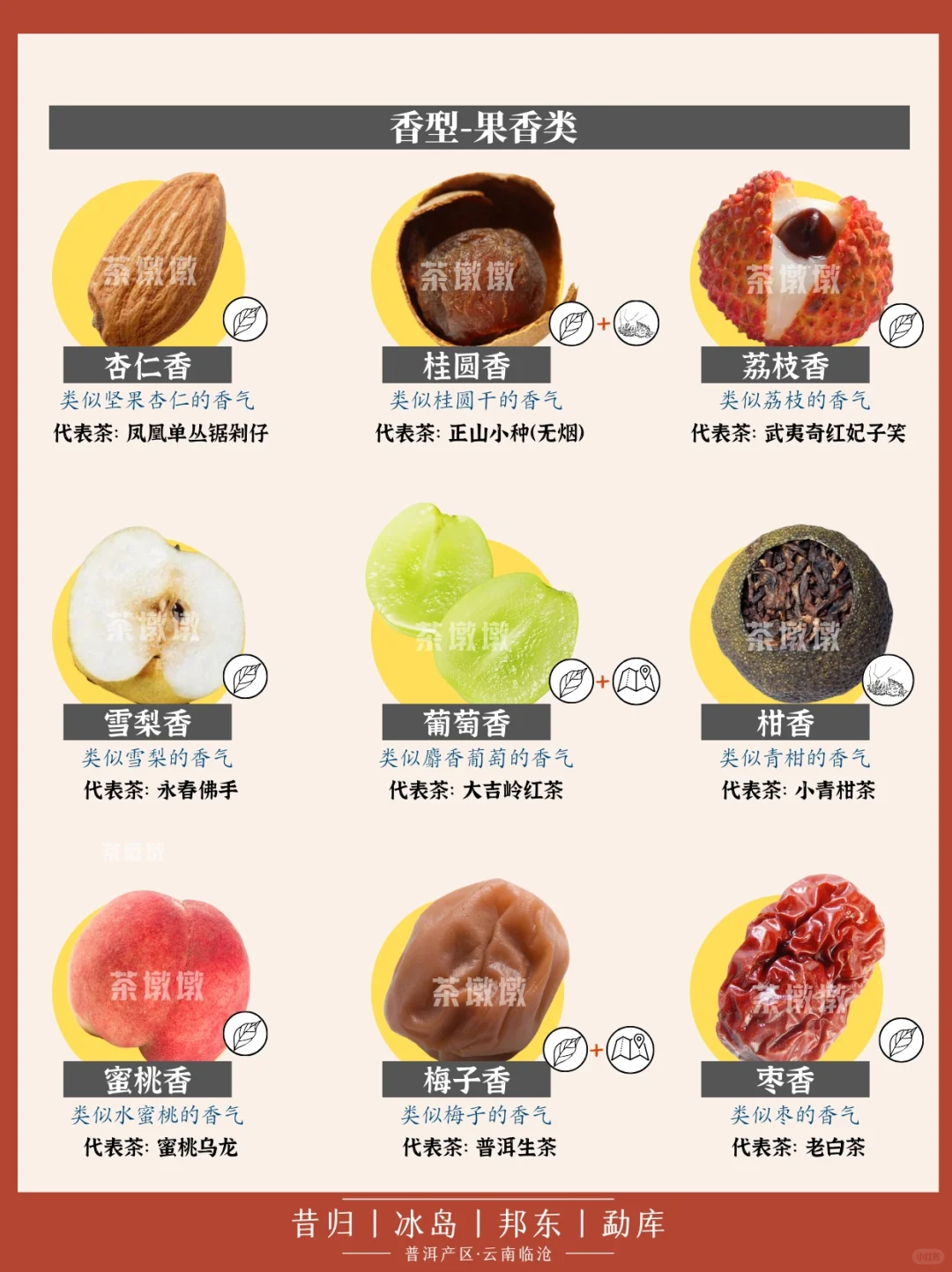 ?学茶|茶香术语,茶的这些香气你都了解