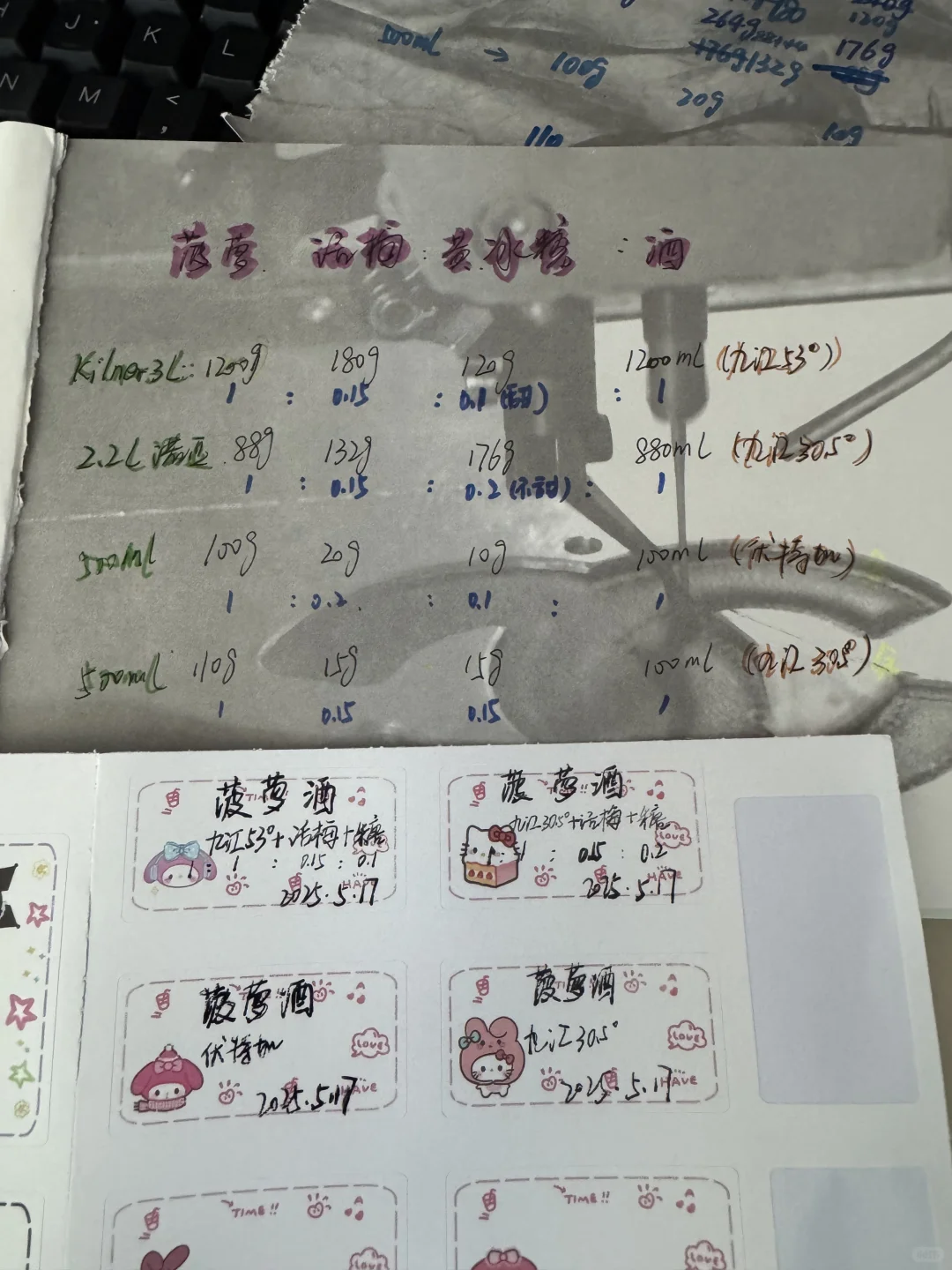 有计划泡酒真的能避坑