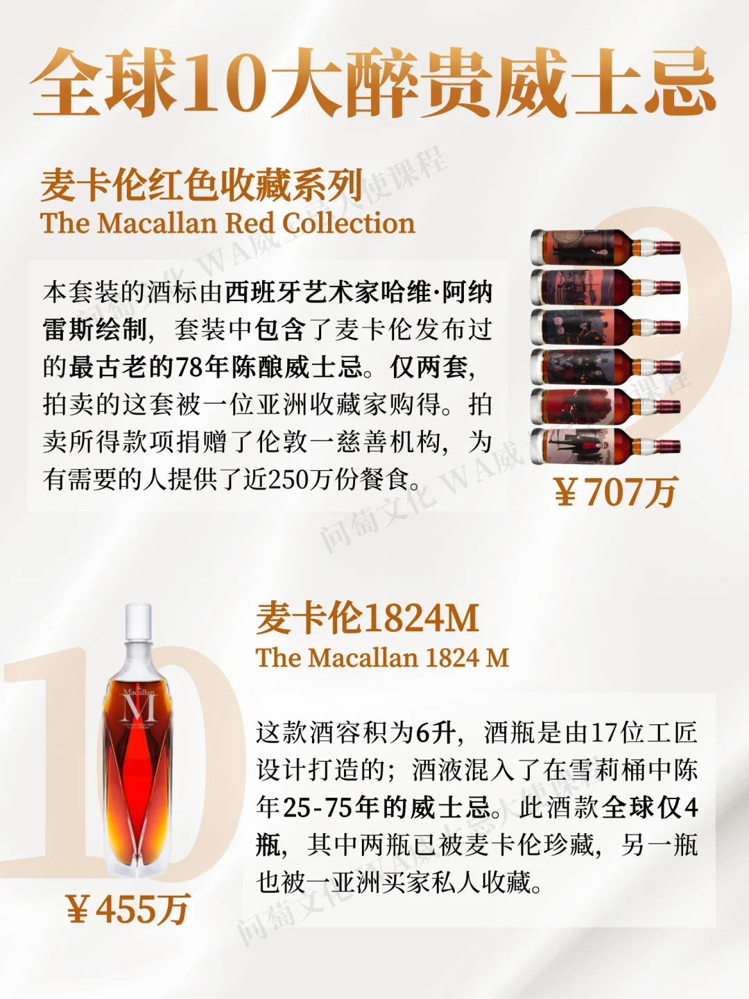 图说威士忌系列:全球10大醉贵威士忌