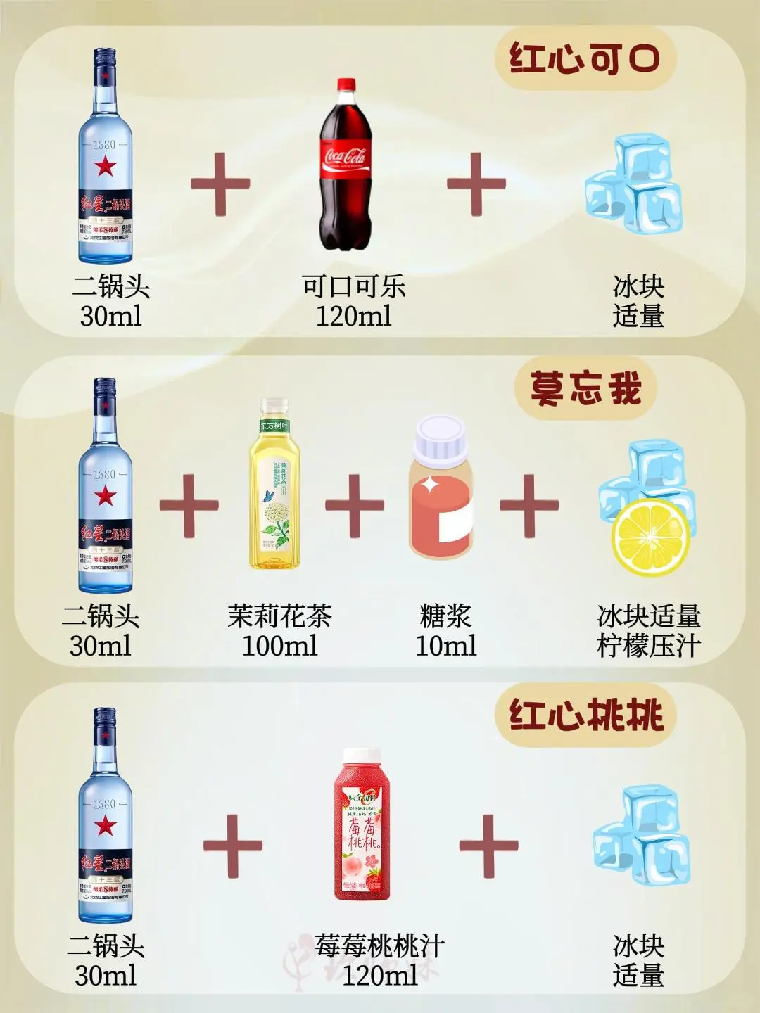 中式调酒—解锁白酒神仙喝法（上）