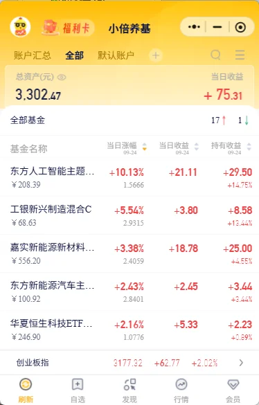 新手小白永闯基金的第二十一天