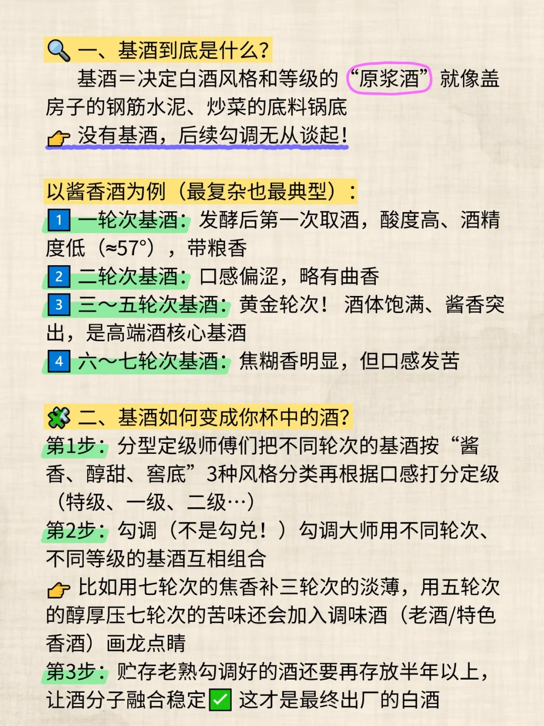 白酒“基酒”究竟是什么？