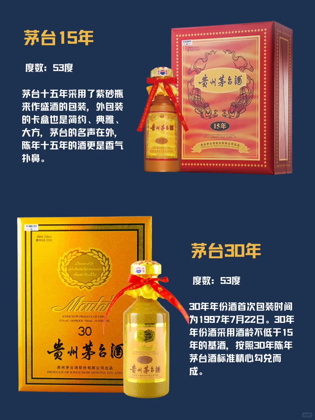 收藏｜茅台大家族，除了飞天，你还了解多少？