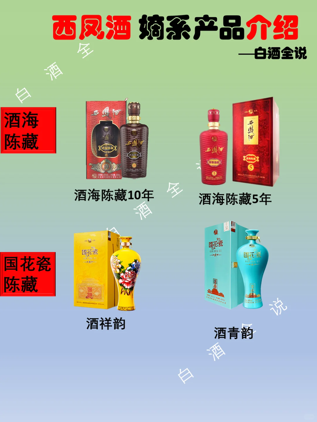 三分钟了解四大名酒（西凤酒）嫡系产品大全
