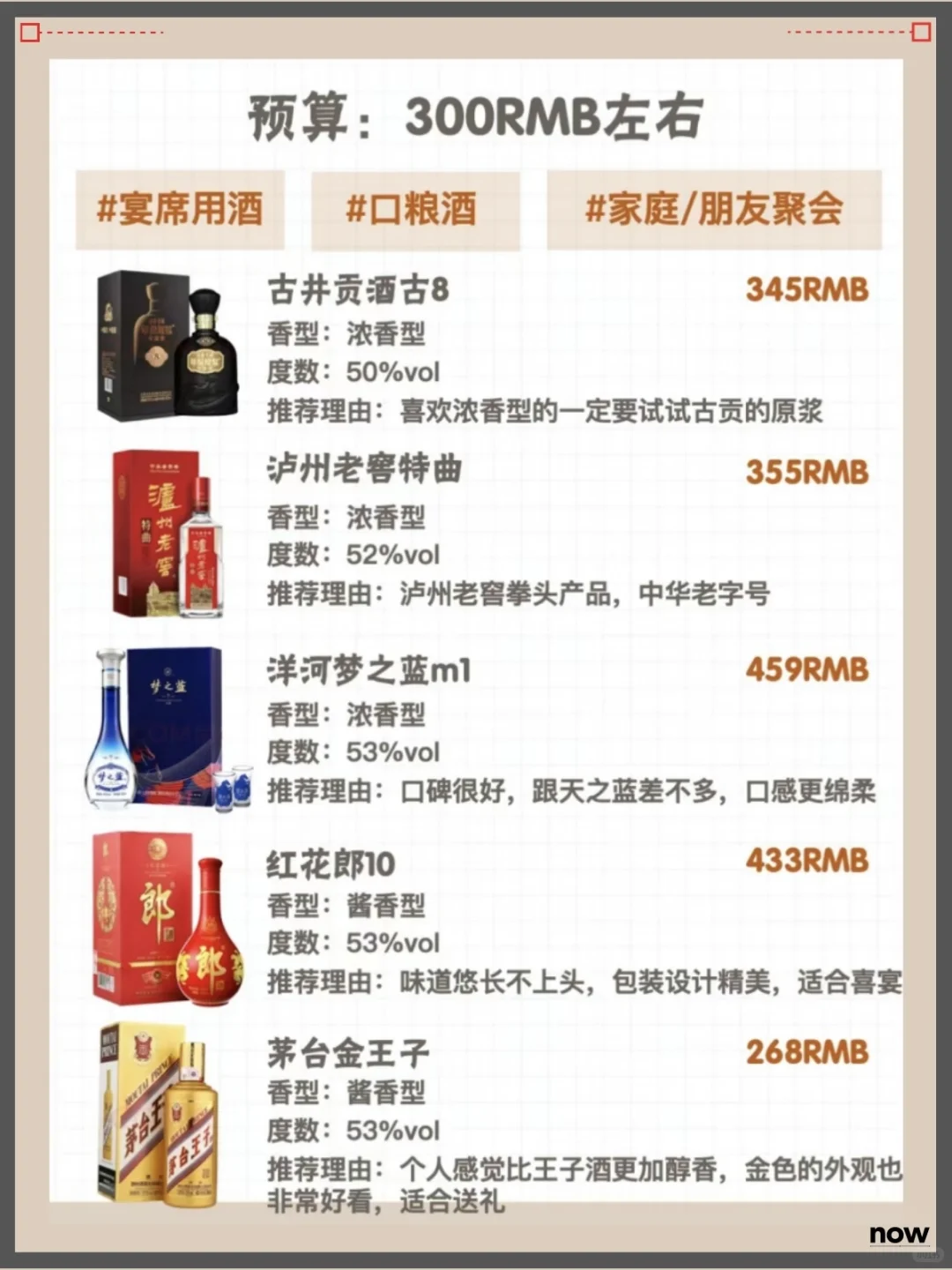 闭眼照买不会错❗️2023年白酒选购指南