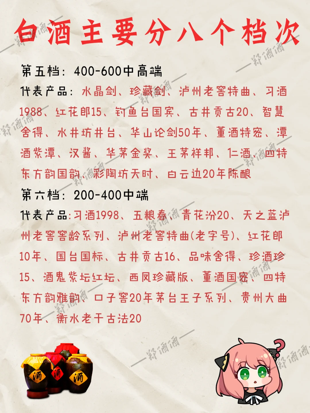 白酒也分八个档次，你喜欢喝哪一档呢？