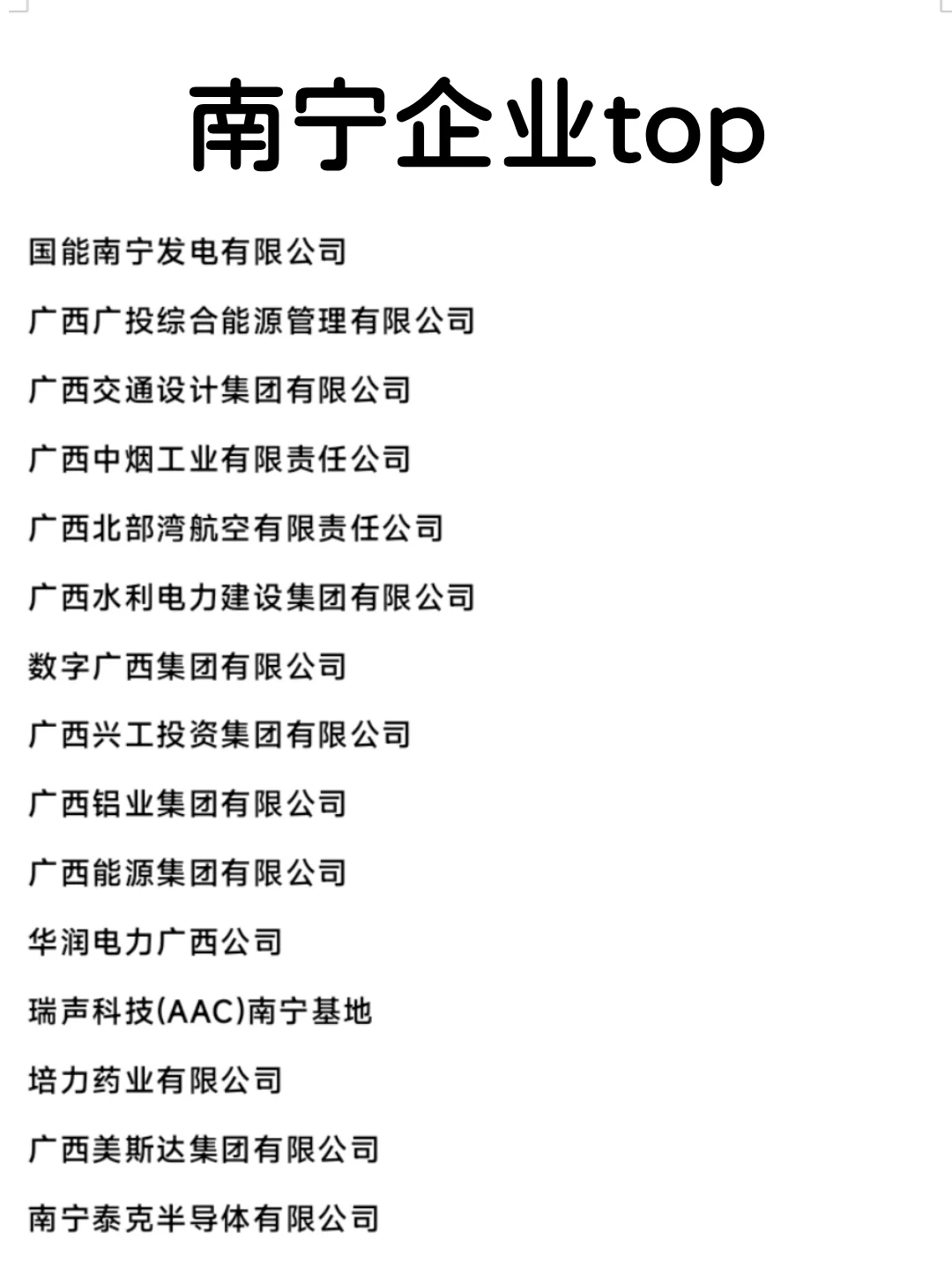 南宁头部企业盘点