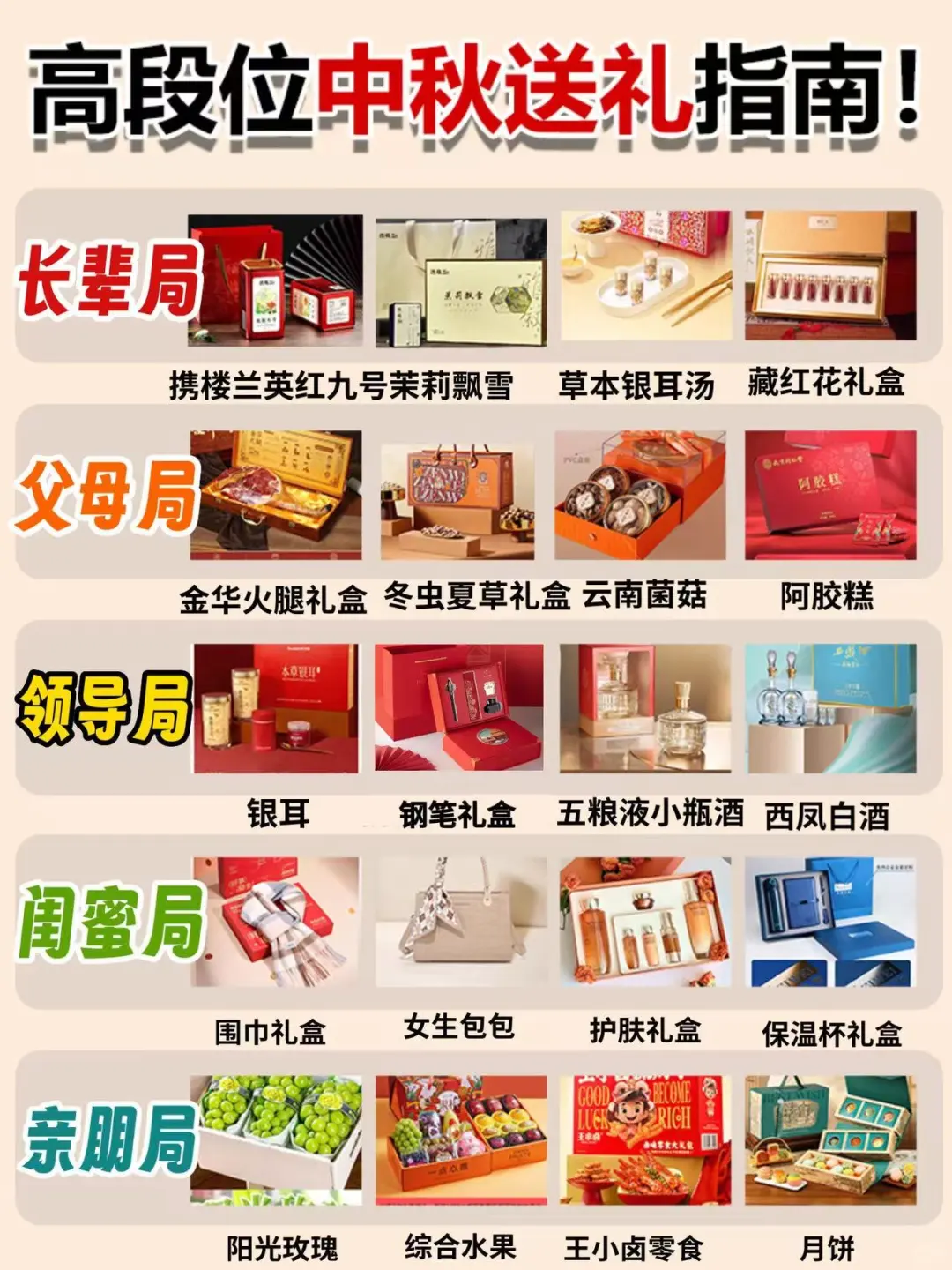 超实用中秋送礼清单|长辈送礼不出错?