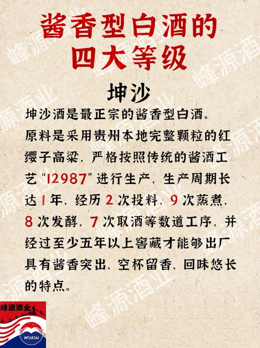 秒懂为何要喝坤沙酒?