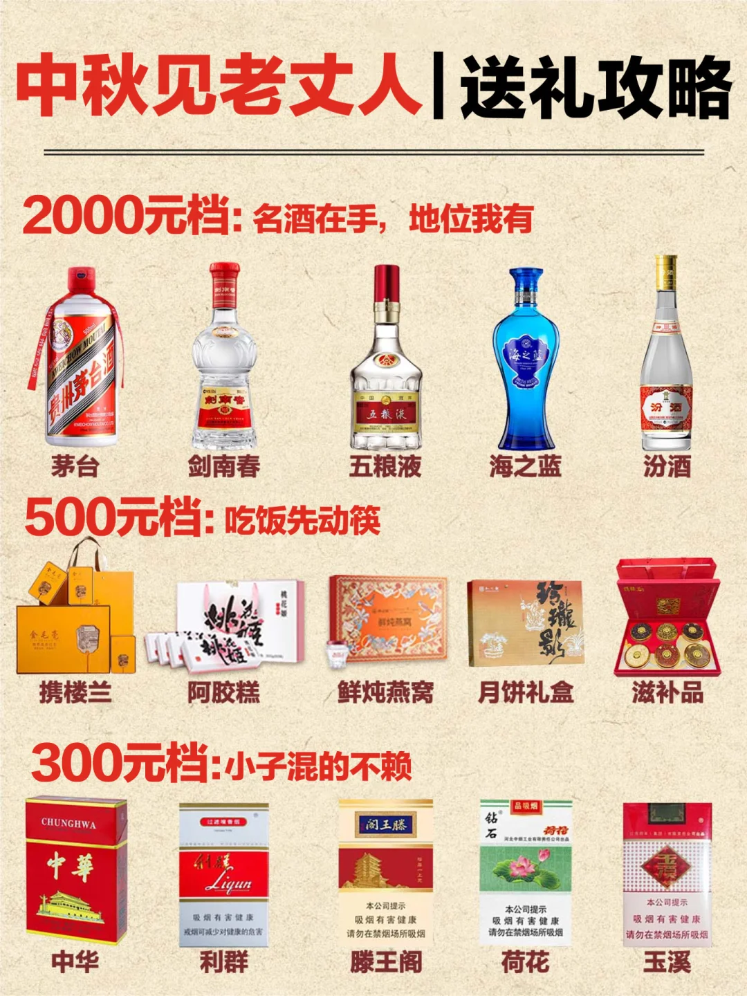 中秋见岳父该送什么礼物⁉️送礼选购指南