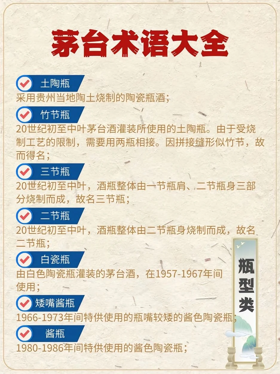 知道百分之90算入门