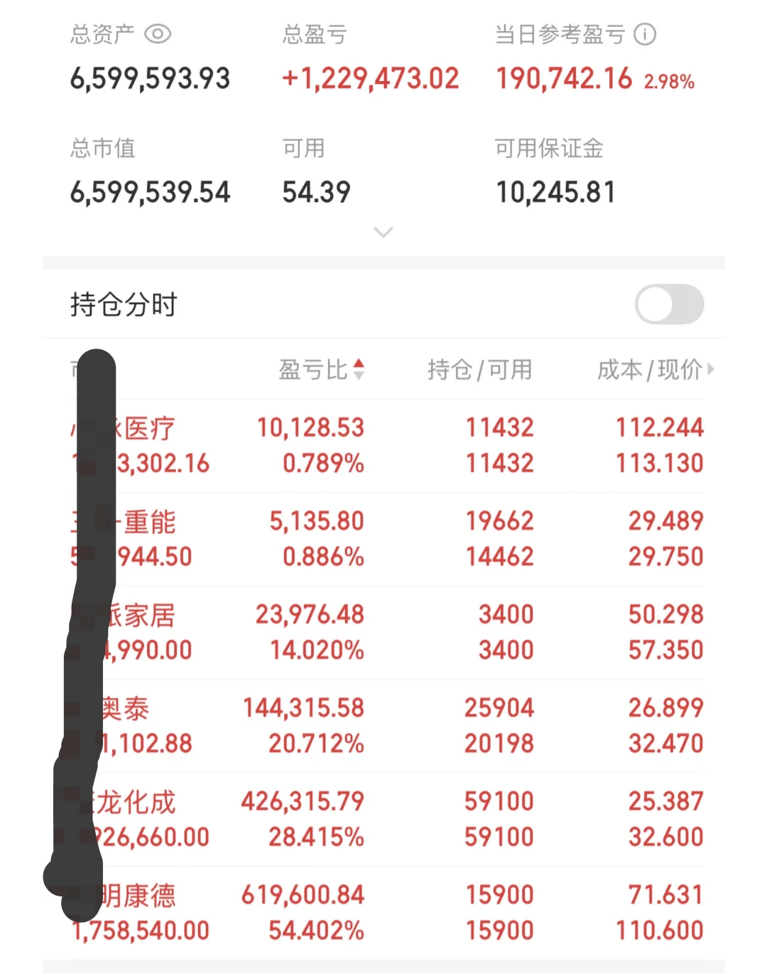 95后程序员剑指千万｜老登买白酒｜20250908