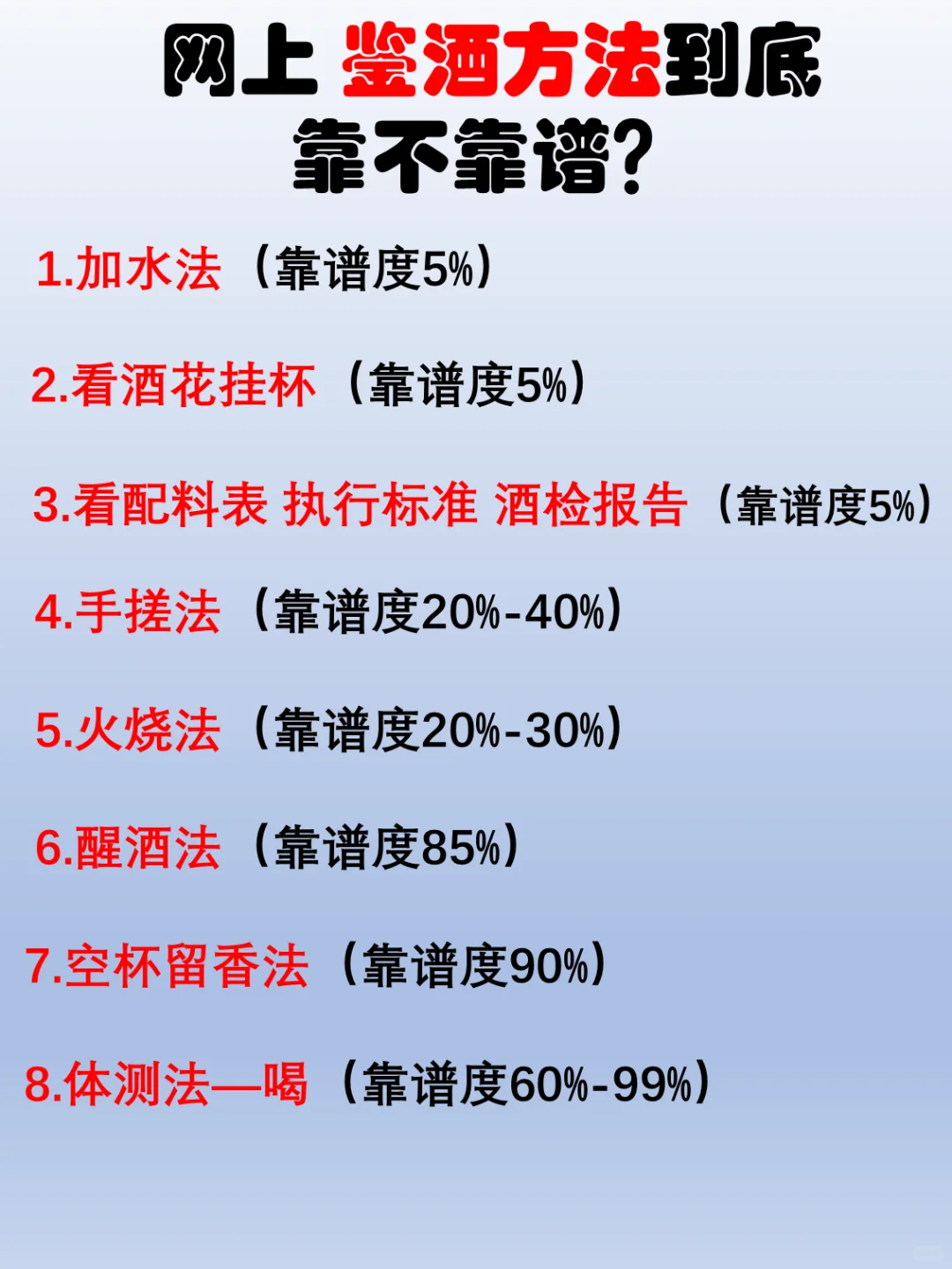 加水法火烧法你还敢相信嘛？