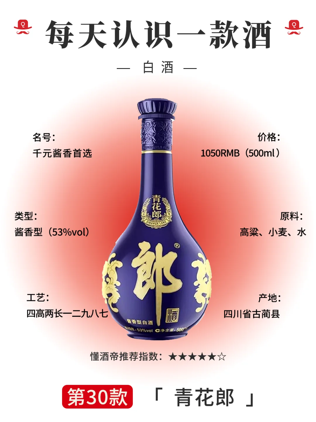 每天认识一款酒〡青花郎:千元酱香一哥?