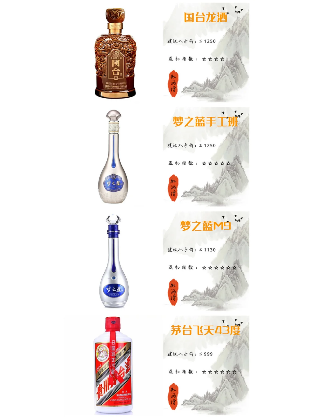 送礼的白酒要怎么选？