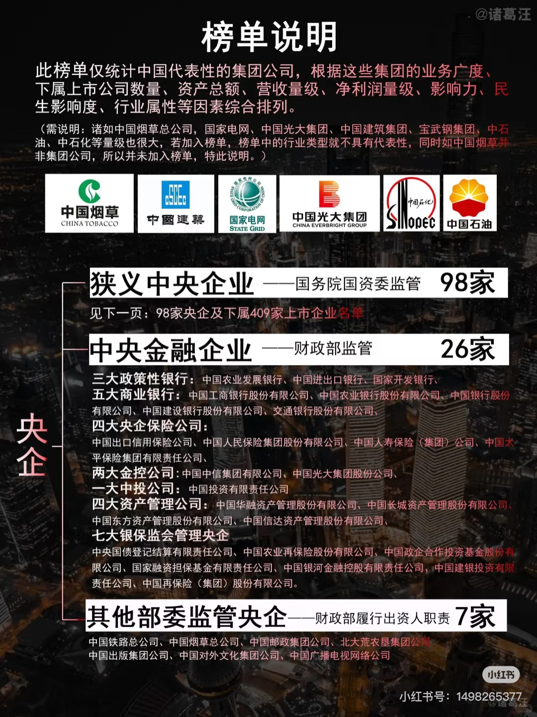 最具规模的央企和上市公司