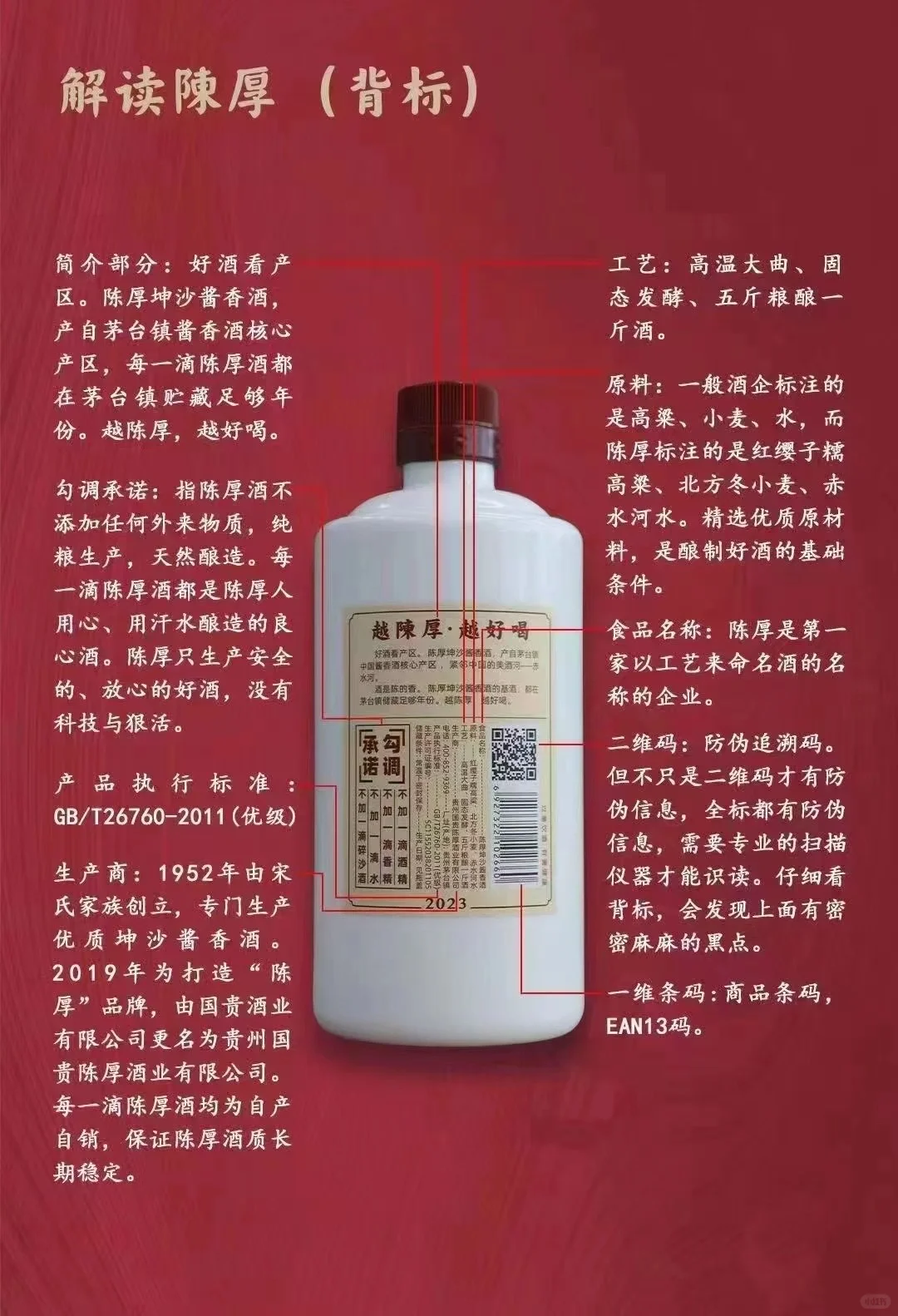 国贵陈厚酒包装酒标的解读：