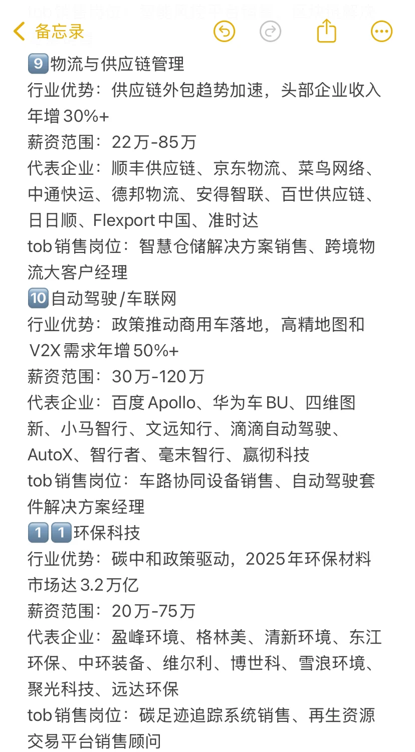 转行做销售，前景好且能赚钱的16大高薪行业