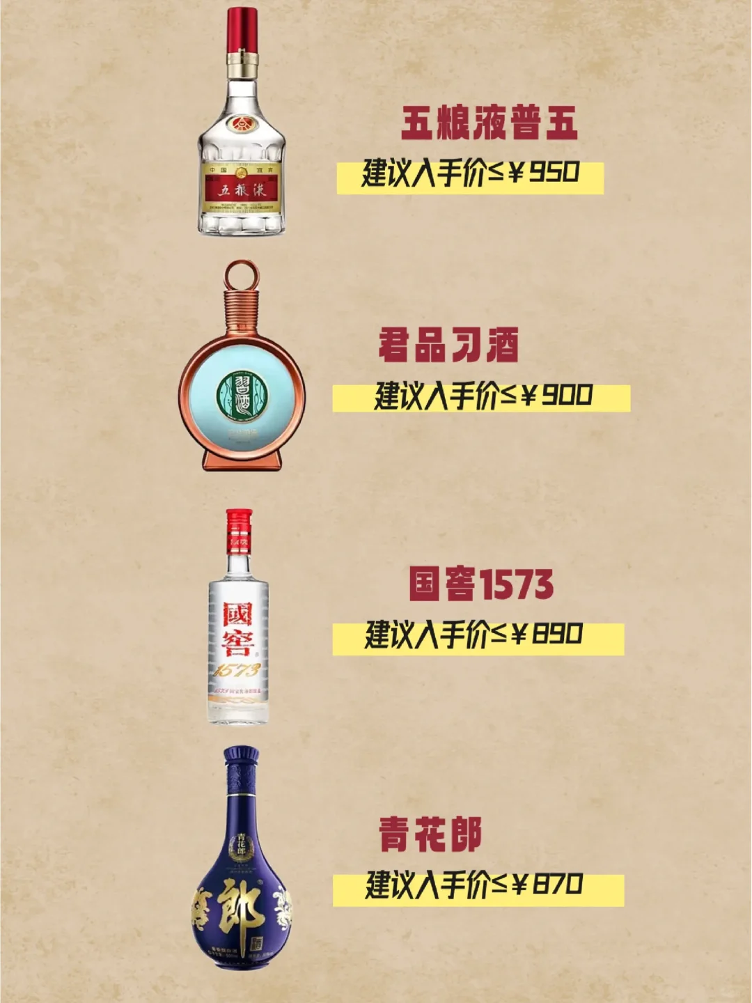 送礼的白酒要怎么选?小红薯们知道吗