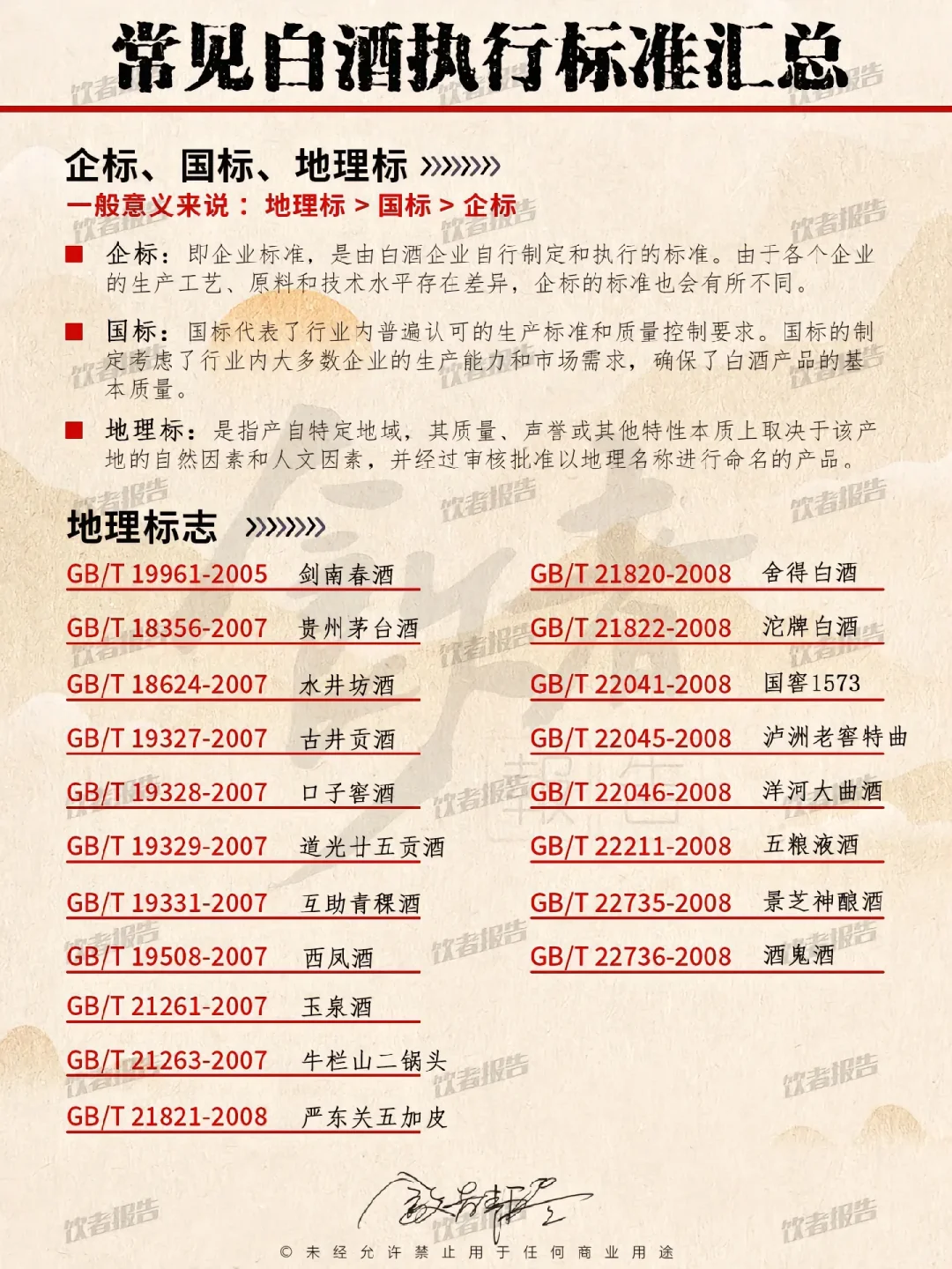 白酒执行标：品质、生产与市场之基