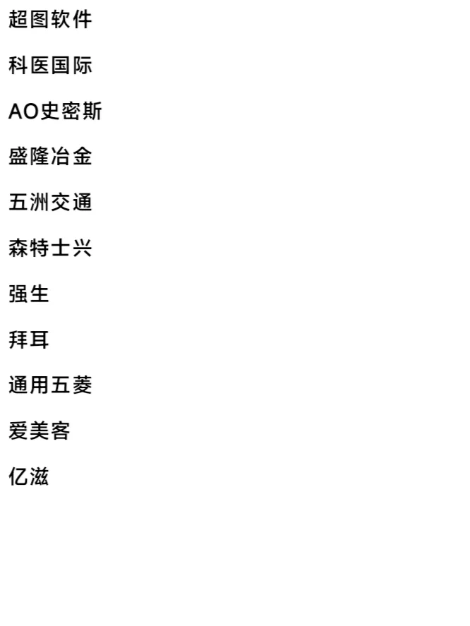 南宁头部企业盘点