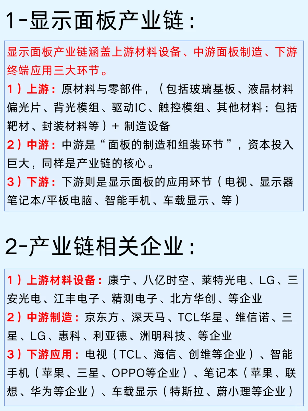 一篇吃透：手机屏四大龙头及产业链企业
