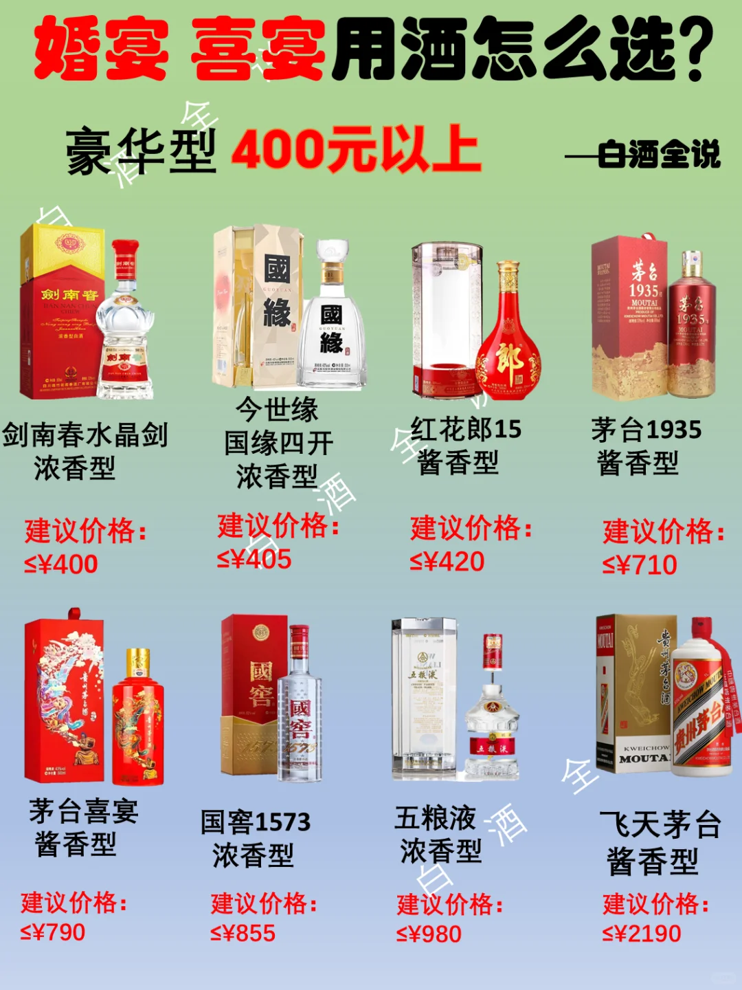 适合婚宴、喜宴的选酒攻略