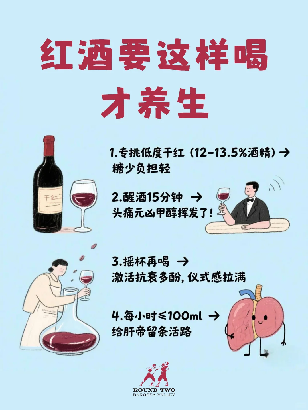 别喝浪费了?红酒要这样喝才养生