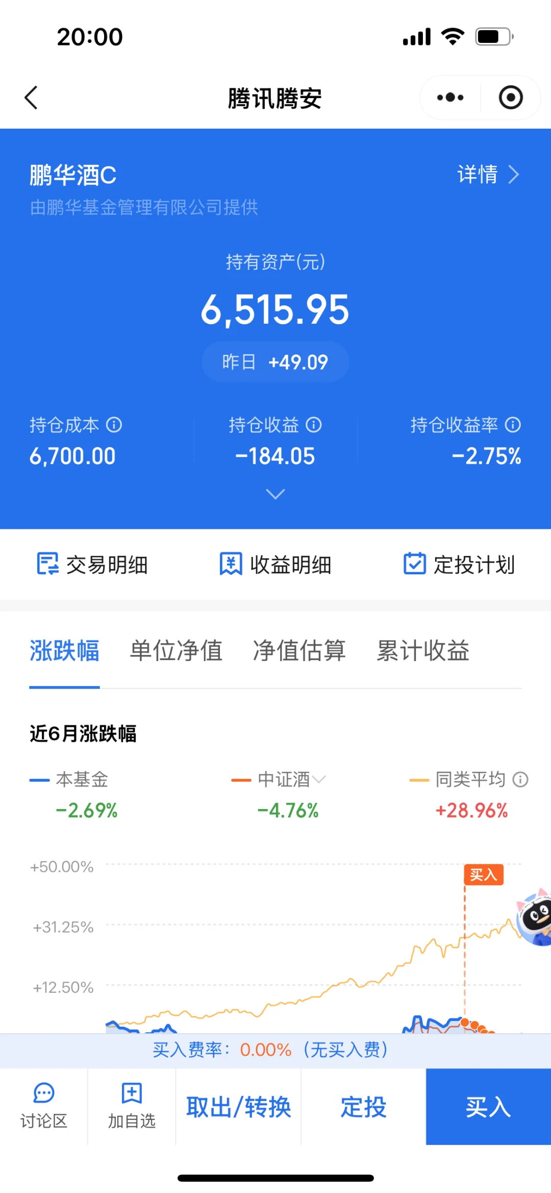 白酒要来一波了吗？