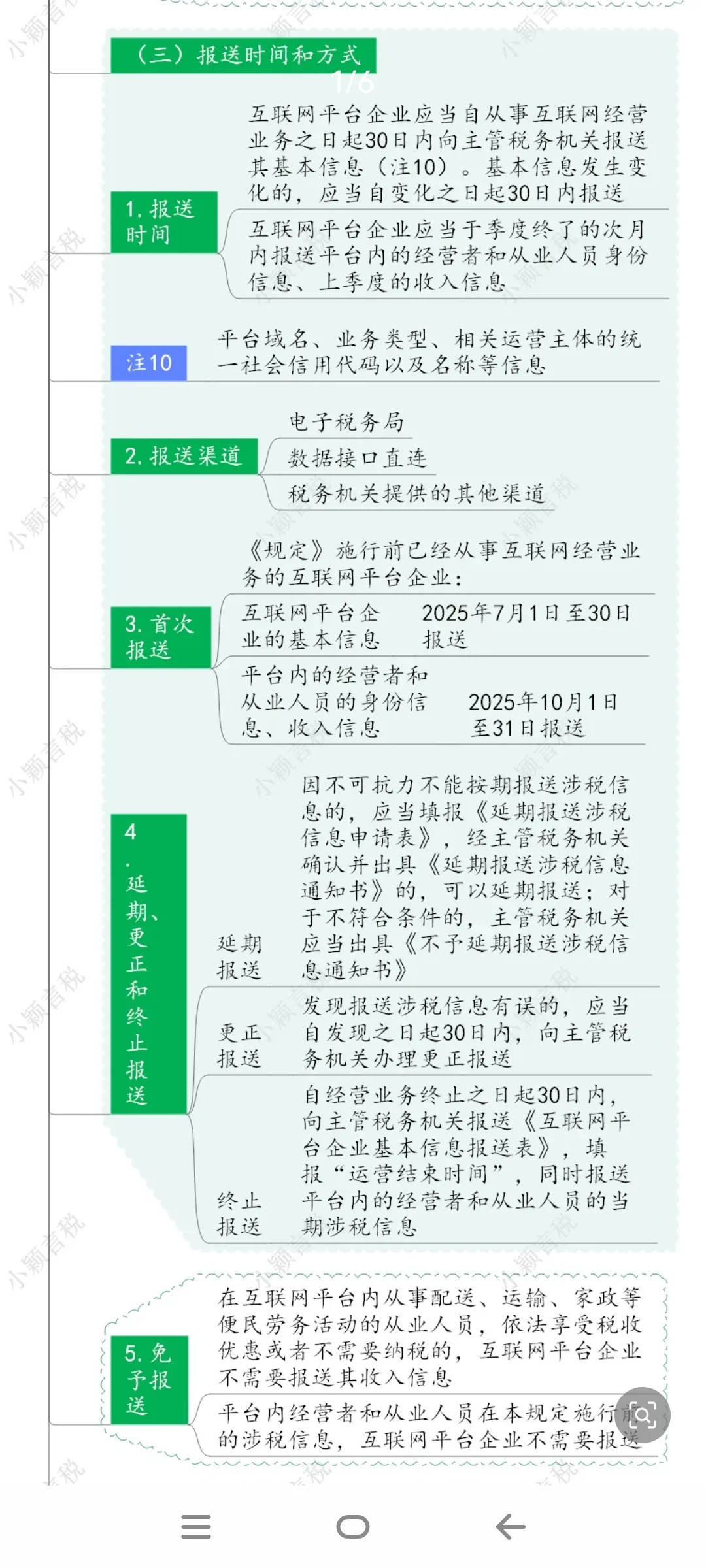 聊聊灵工行业一般不敢说的话