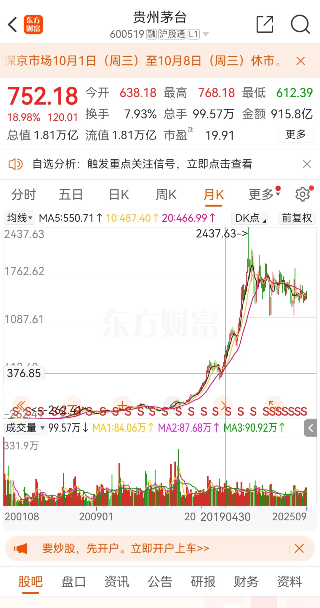 当年的茅台股价/从茅台酒想到三晋大地