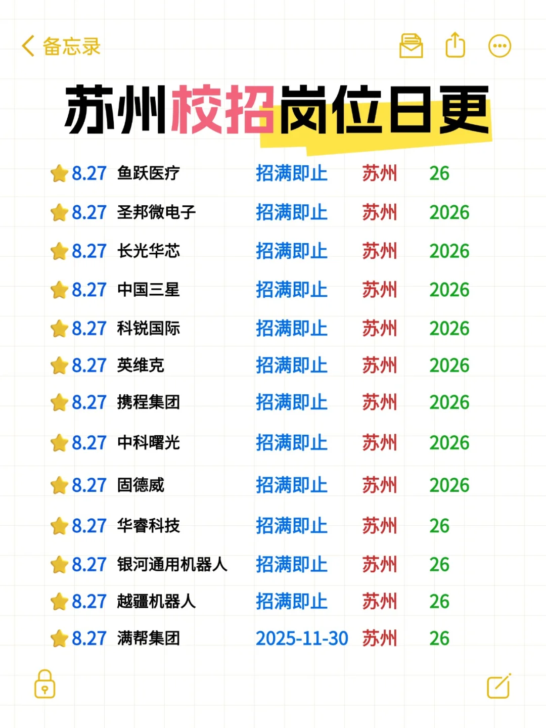 秋招想去苏州的同学看过来～