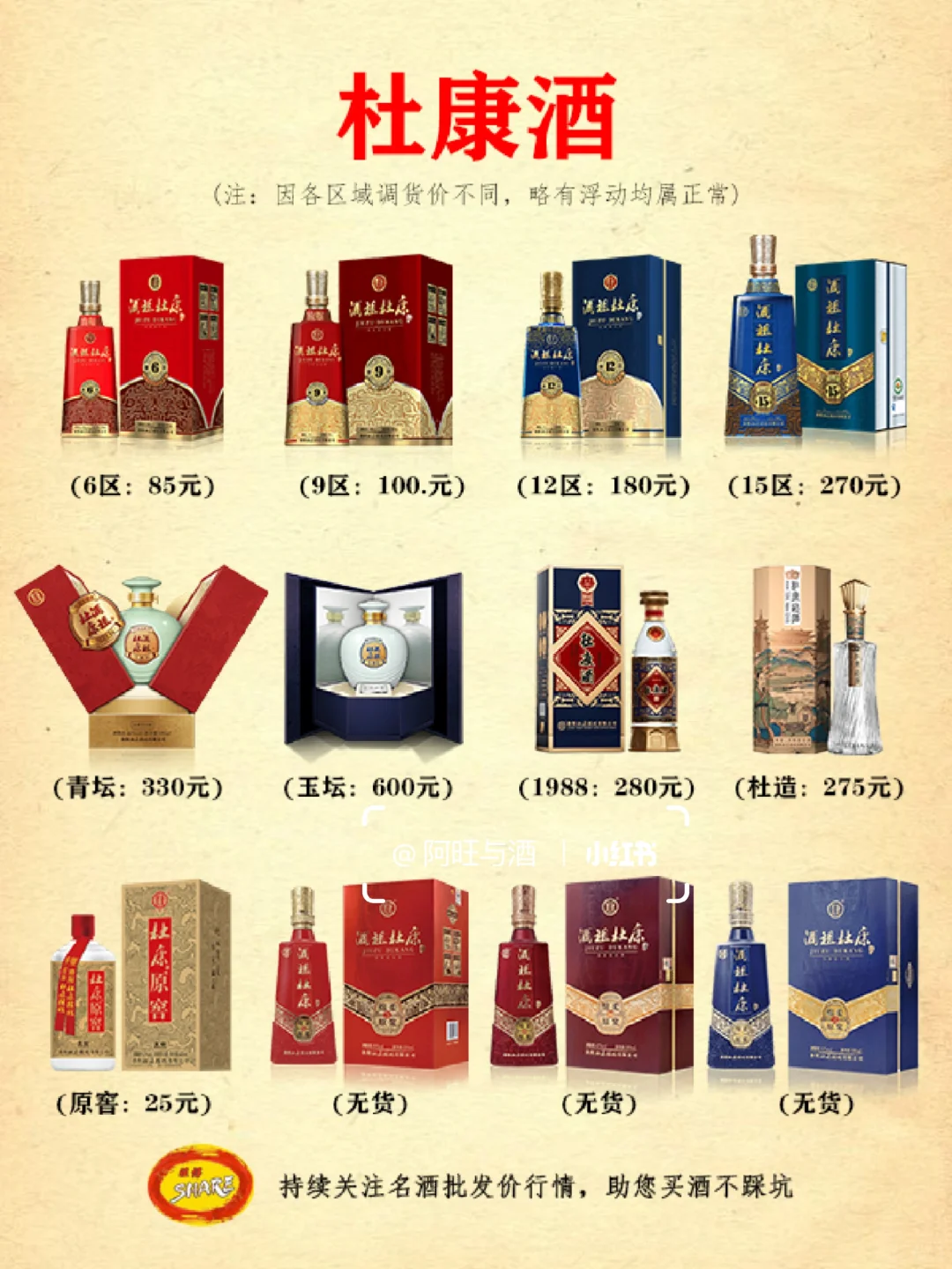 白酒行情速递：13大品牌100多款名酒价格！