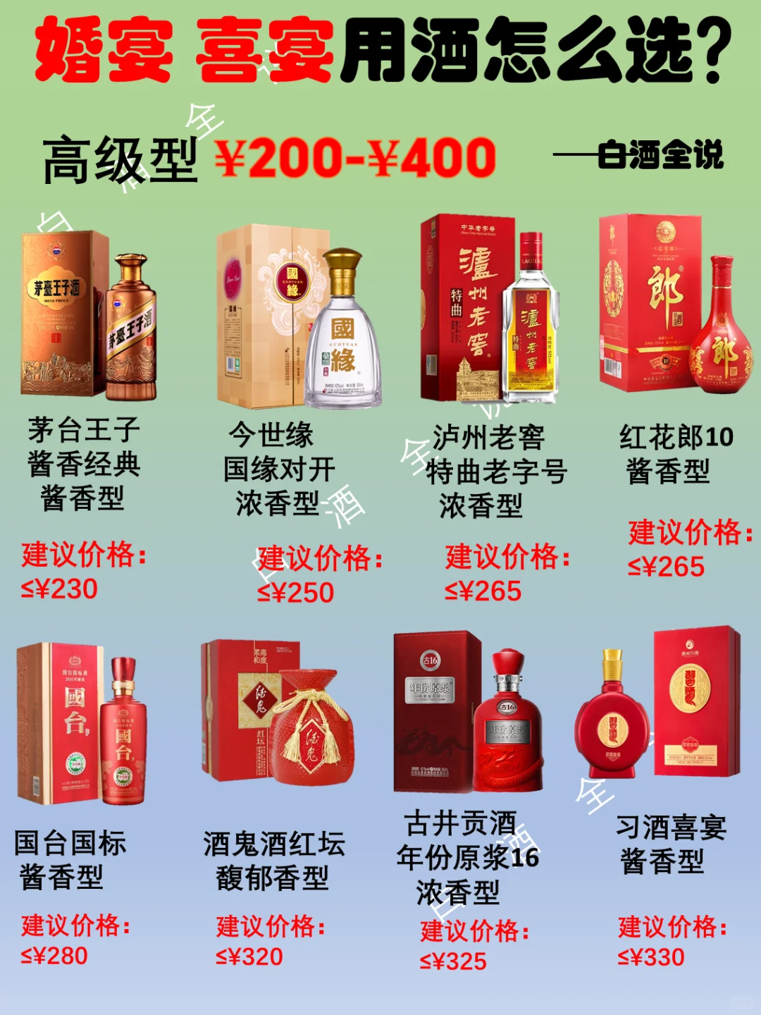 适合婚宴、喜宴的选酒攻略