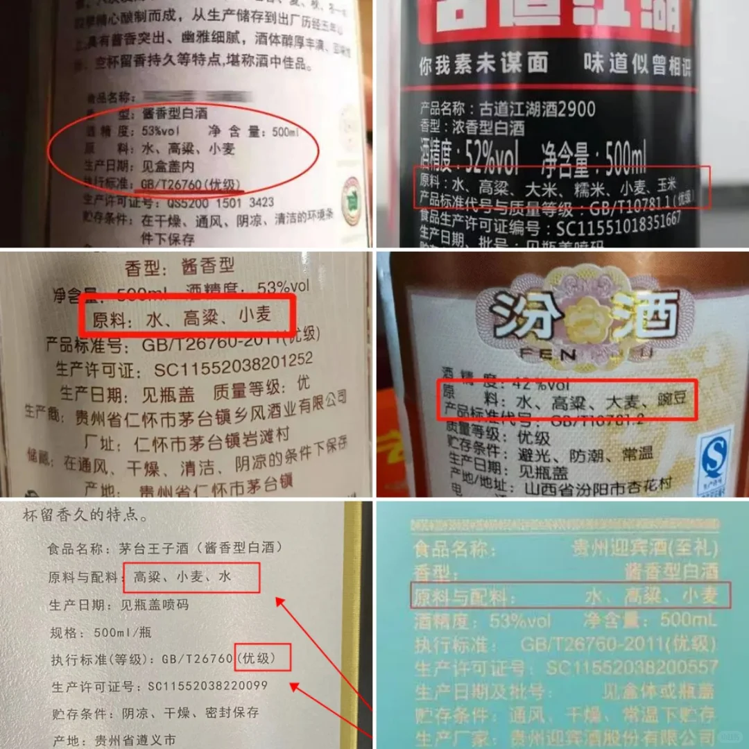 弄懂不吃亏 :为什么白酒配料水排在第1位