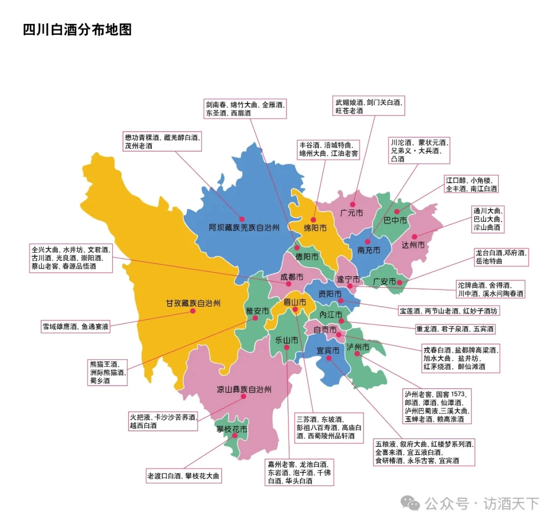 一图看懂四川白酒分布‼️‼️‼️