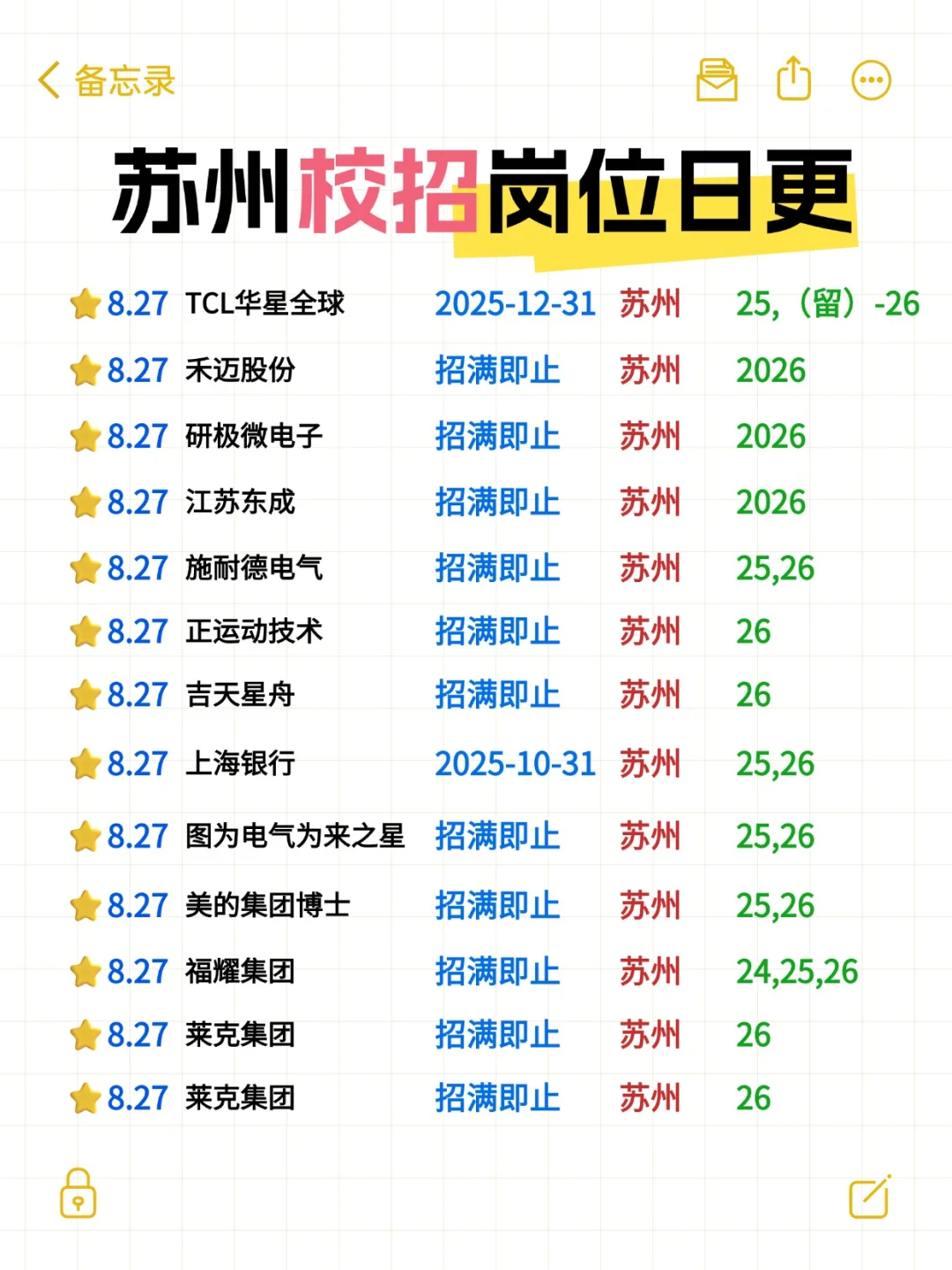 秋招想去苏州的同学看过来～