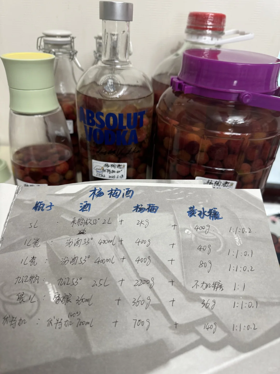 有计划泡酒真的能避坑