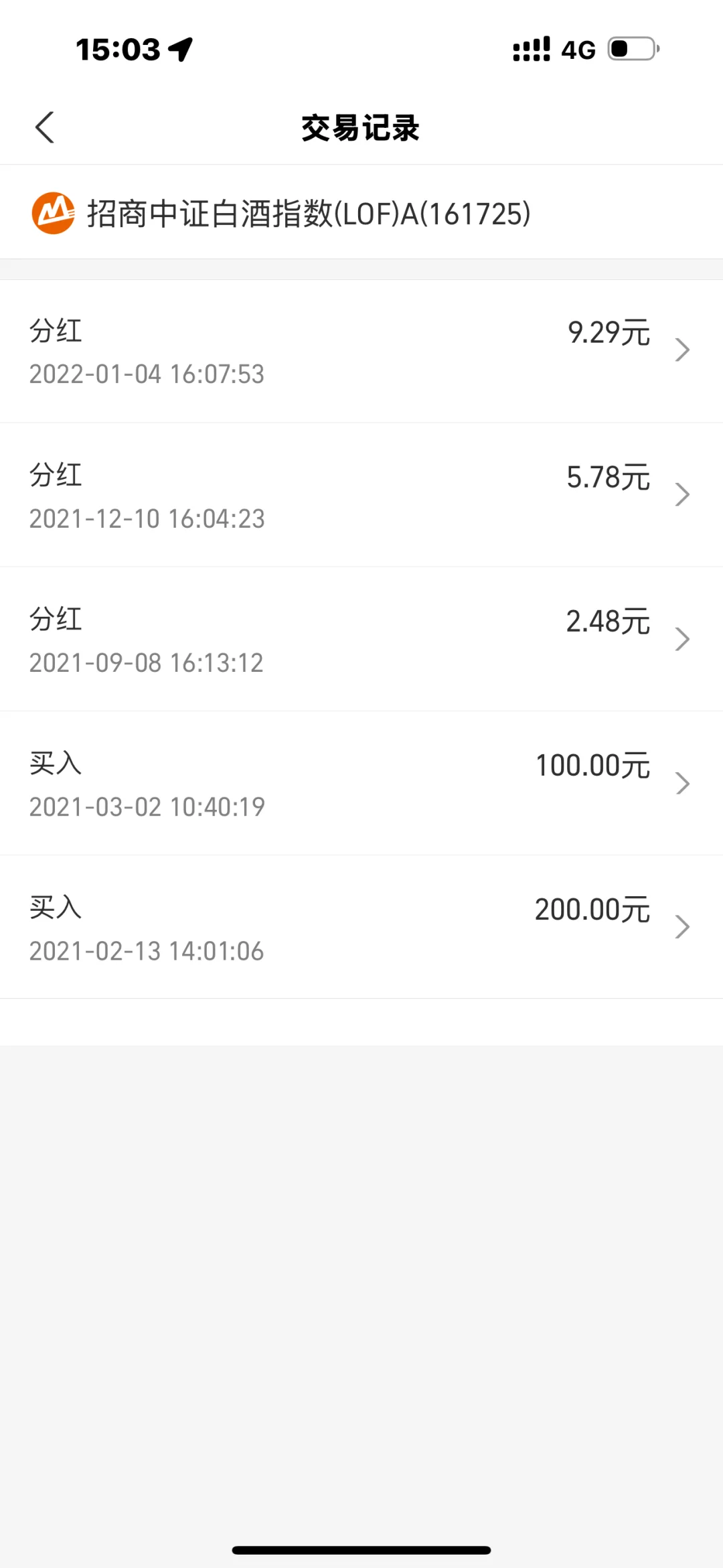 为什么都在说白酒好呀？