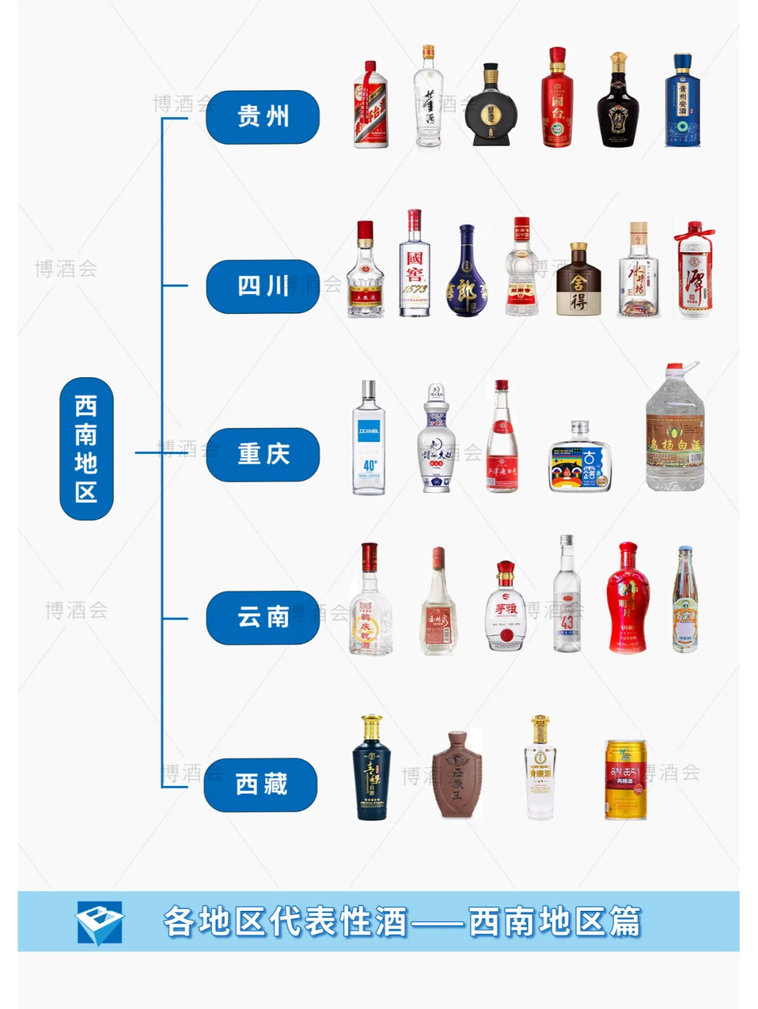 走到哪里喝到哪里之西南地区