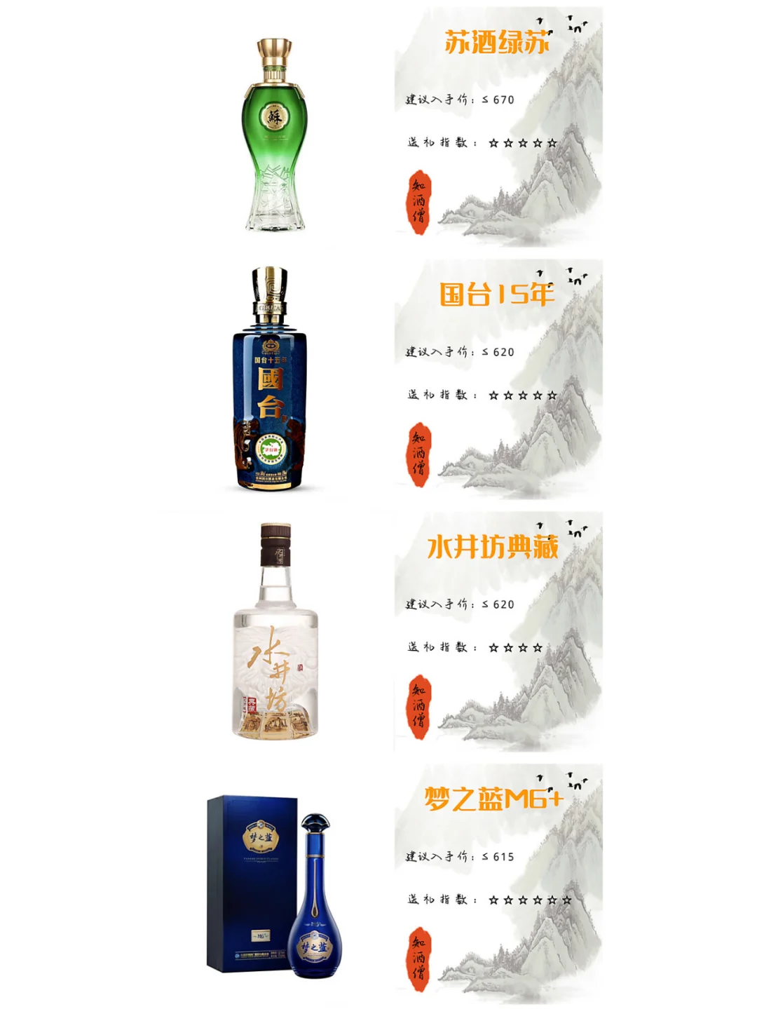 送礼的白酒要怎么选？